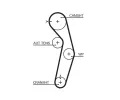 GATES ozuben emen RPM Racing Timing Belt ‐ GT T288RB
