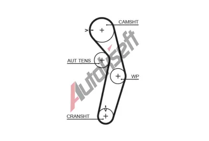 GATES ozuben emen RPM Racing Timing Belt GT T288RB, T288RB