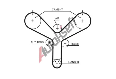 GATES Ozuben emen PowerGrip GT T298, T298