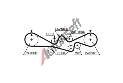 GATES ozuben emen RPM Racing Timing Belt GT T304RB, T304RB