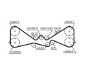 GATES ozuben emen RPM Racing Timing Belt ‐ GT T328RB