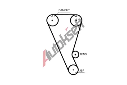 GATES ozuben emen PowerGrip GT T363HOB, T363HOB