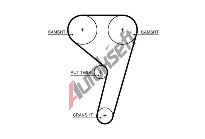 GATES ozubený řemen PowerGrip® GT T367HOB, T367HOB GATES ozubený řemen PowerGrip® GT T367HOB, T367HOB