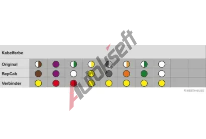 HERTH+BUSS ELPARTS Opravn sada kabelu, zadn dvee HB 51277153, 51277153