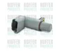 Snma polohy vakovho hdele HOFFER ‐ HFR 7517294