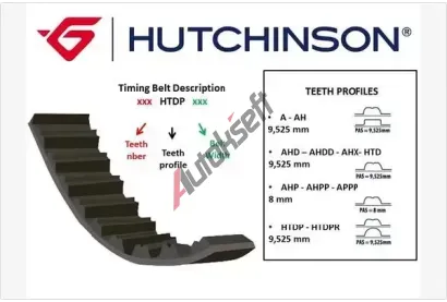 HUTCHINSON Ozuben� �emen HTN 120 AH 25, 120 AH 25
