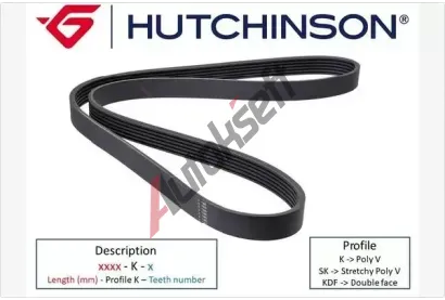 HUTCHINSON Ozuben klnov emen Poly-V HTN 1280 K 6, 1280 K 6