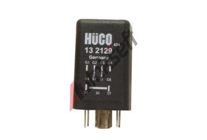 HCO Rel havicho systmu HUC 132129, 026132129