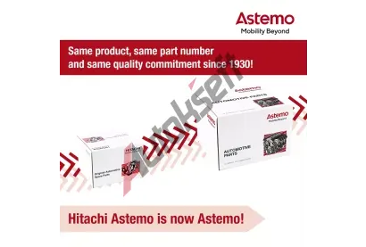 H�CO Regul�tor altern�toru HUC 2500503, 2500503