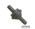 zp�tn� ventil&nbsp;H�CO&nbsp;&dash;&nbsp;HUC 2509314