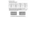 HAZET Momentov� kl�� HZT 5143-3CT, 5143-3CT