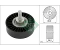 Vratn / vodic kladka drkovho klnovho emenu INA ‐ IN 532088710