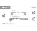 Sada kabel pro zapalovn JANMOR ‐ JNM ABU87