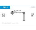 Sada kabel pro zapalovn JANMOR ‐ JNM FS31