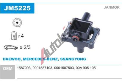 JANMOR Zapalovac cvka JNM JM5225, JM5225