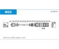 Sada kabel pro zapalovn JANMOR ‐ JNM M22