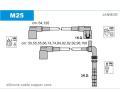 Sada kabel pro zapalovn JANMOR ‐ JNM M25