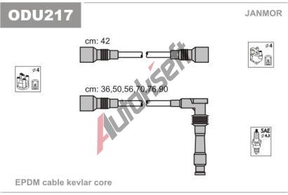 JANMOR Sada kabel pro zapalovn JNM ODU217, ODU217