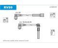 Sada kabel pro zapalovn JANMOR ‐ JNM RVS9