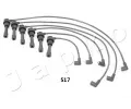 JAPKO Sada kabel� pro zapalov�n�&nbsp;&dash;&nbsp;JPK 132517