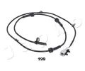JAPKO Sn�ma� po�tu ot��ek kol JPK 151199, 151199