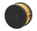 JAPKO Palivový filtr JPK 1GAS22S, 1GAS22S