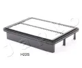 Vzduchov� filtr&nbsp;JAPKO&nbsp;&dash;&nbsp;JPK 20H22