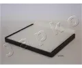 Filtr vzduchu v interi�ru&nbsp;JAPKO&nbsp;&dash;&nbsp;JPK 21H28