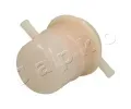 JAPKO Palivov� filtr JPK 30800, 30800