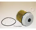 Palivov� filtr&nbsp;JAPKO&nbsp;&dash;&nbsp;JPK 3ECO021