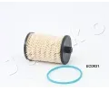 JAPKO Palivov� filtr&nbsp;&dash;&nbsp;JPK 3ECO031