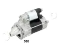 Start�r&nbsp;JAPKO&nbsp;&dash;&nbsp;JPK 3T360