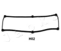 T�sn�n� krytu hlavy v�lce&nbsp;JAPKO&nbsp;&dash;&nbsp;JPK 47H02
