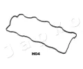 T�sn�n� krytu hlavy v�lce&nbsp;JAPKO&nbsp;&dash;&nbsp;JPK 47H04