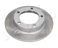 Brzdov� kotou�&nbsp;JAPKO&nbsp;&dash;&nbsp;JPK 60070C