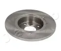 JAPKO Brzdov� kotou� JPK 60818C, 60818C