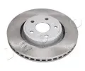JAPKO Brzdov� kotou�&nbsp;&dash;&nbsp;JPK 60916C