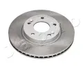 Brzdov� kotou�&nbsp;JAPKO&nbsp;&dash;&nbsp;JPK 60H25C