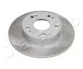 Brzdov� kotou�&nbsp;JAPKO&nbsp;&dash;&nbsp;JPK 61443C
