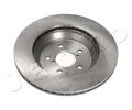 JAPKO Brzdov� kotou� - 285 mm JPK 61713C, 61713C