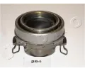 Vysouvac� lo�isko&nbsp;JAPKO&nbsp;&dash;&nbsp;JPK 90294
