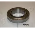 Vysouvac� lo�isko&nbsp;JAPKO&nbsp;&dash;&nbsp;JPK 90600