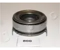 Vysouvac� lo�isko&nbsp;JAPKO&nbsp;&dash;&nbsp;JPK 90800
