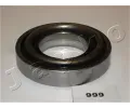 Vysouvac� lo�isko&nbsp;JAPKO&nbsp;&dash;&nbsp;JPK 90999