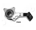 JAPKO Vysouvac� lo�isko JPK 90FD05, 90FD05