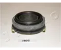 Vysouvac� lo�isko&nbsp;JAPKO&nbsp;&dash;&nbsp;JPK 90H06