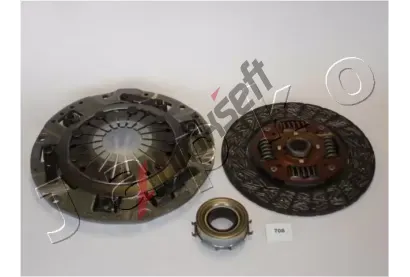 JAPKO Sada spojky JPK 92708, 92708 JAPKO Sada spojky JPK 92708, 92708