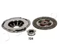 JAPKO Sada spojky JPK 92724, 92724
