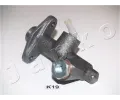 Hlavn� spojkov� v�lec&nbsp;JAPKO&nbsp;&dash;&nbsp;JPK 95K19