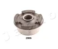 JAPKO Uložení řídicího mechanismu JPK GOJ2006, GOJ2006